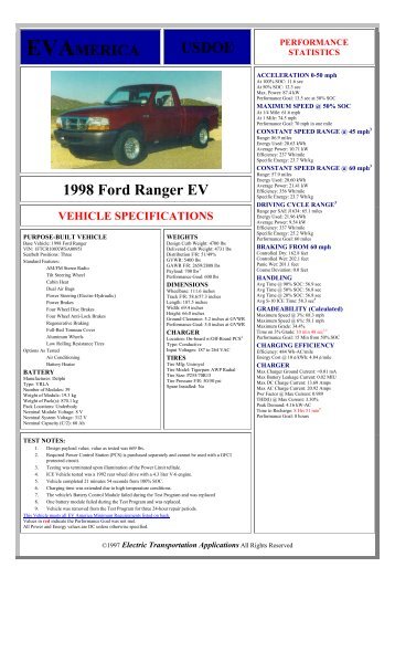 EVAMERICA USDOE 1998 Ford Ranger EV