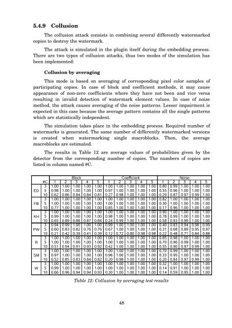 MASTER THESIS Video Watermarking - Computer Graphics Group ...