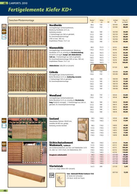 2010 Carports - Scheerer