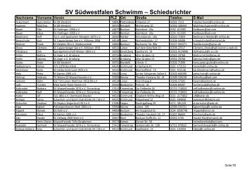 SV Südwestfalen Schwimm – Schiedsrichter