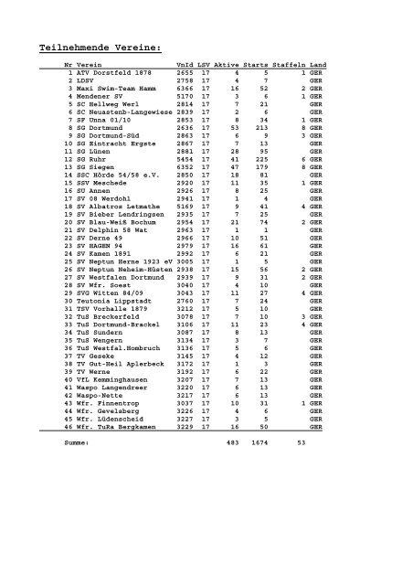 Download, PDF-Datei, 161 kb, 51 Seiten