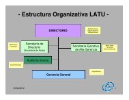 Estructura Organizativa LATU - DIRECTORIO