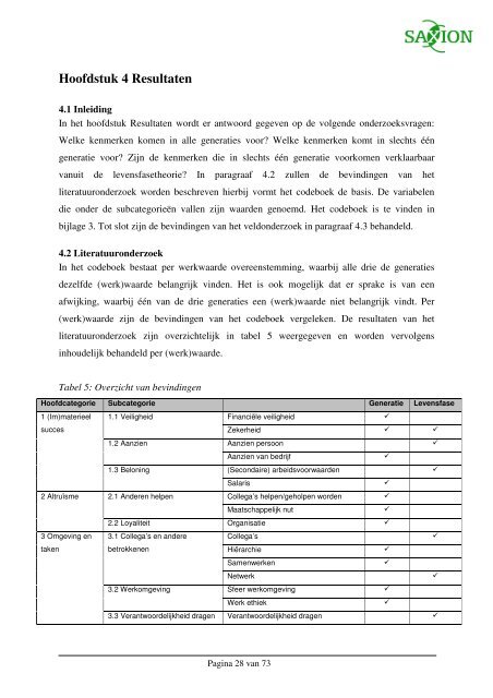 Generatiegericht of levensfasegericht? - Saxion Hogescholen