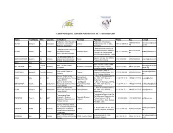 List of Participants, Garmisch-Partenkirchen, 11 - 13 - DCAF