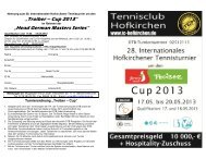 ?Troiber ? Cup 2013? ?Head German Masters Series?