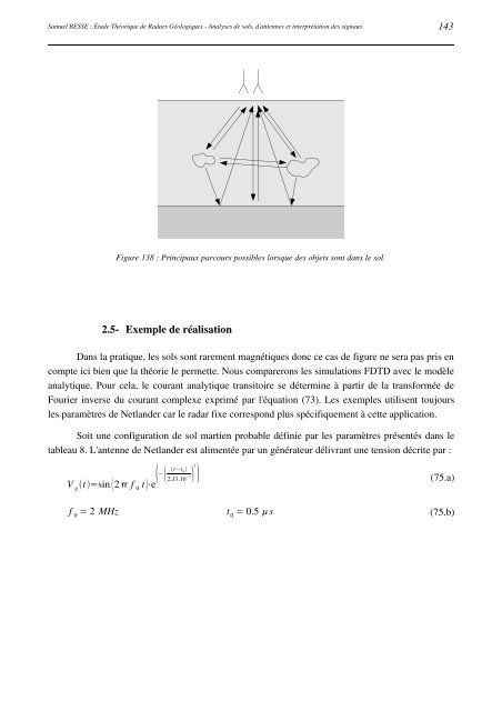 Etude théorique de radars géologiques - Epublications - Université ...