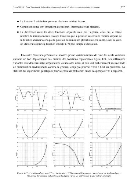 Etude théorique de radars géologiques - Epublications - Université ...