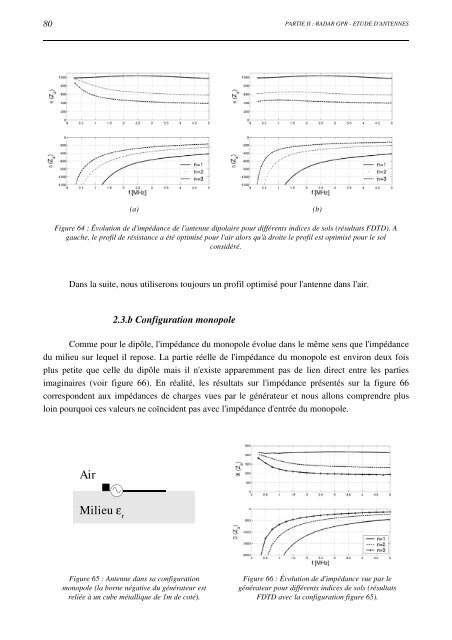 Etude théorique de radars géologiques - Epublications - Université ...