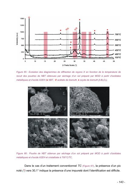 Texte intégral en version PDF - Epublications - Université de Limoges