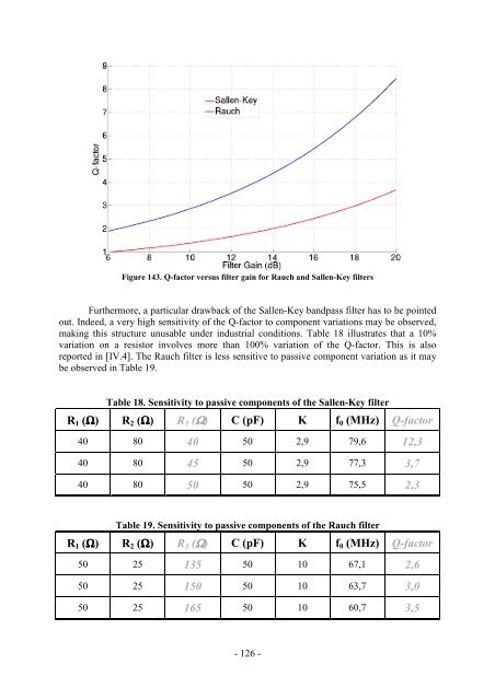 III. Gm-C Filtering - Epublications - Université de Limoges