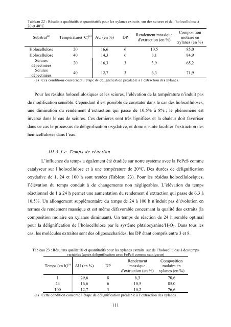 Extraction, caractérisation chimique et valorisation biologique de ...