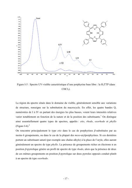 porphyrines et chlorines polyaminées et trimères - Epublications ...