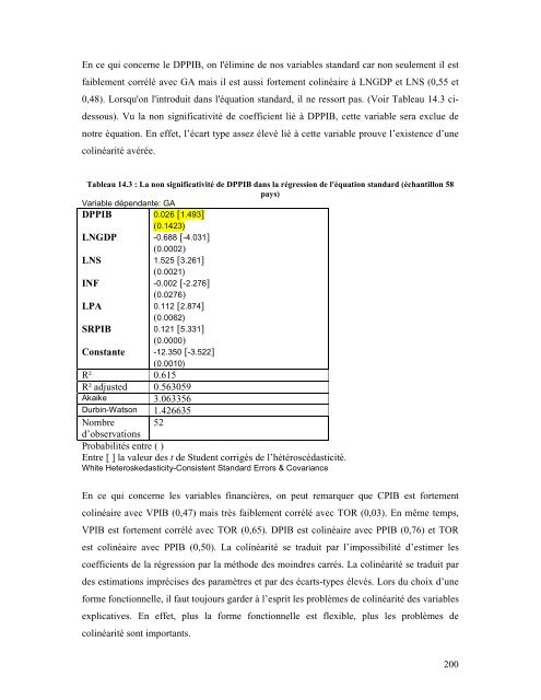 Libéralisation financière, efficacité du système financier et ...