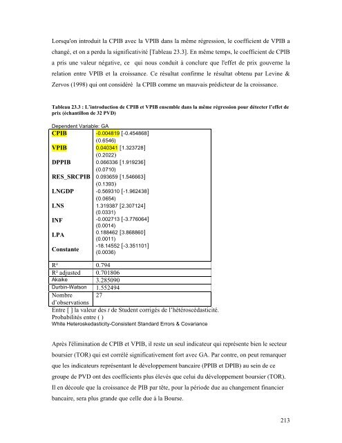 Libéralisation financière, efficacité du système financier et ...