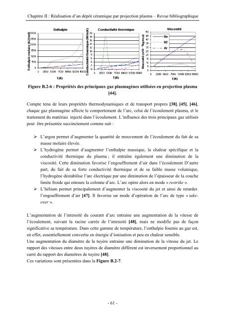 Elaboration par projection plasma d'un revêtement céramique sur ...