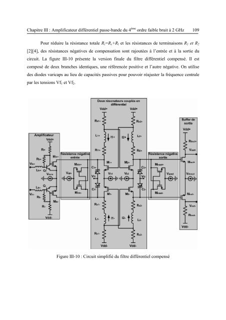 Etude et conception de structures de filtrage actif radiofréquence ...