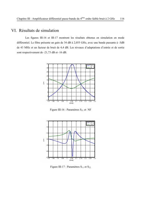 Etude et conception de structures de filtrage actif radiofréquence ...