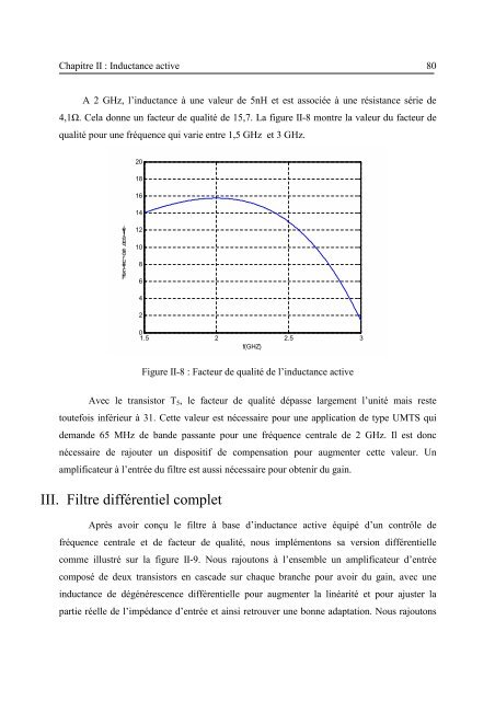 Etude et conception de structures de filtrage actif radiofréquence ...