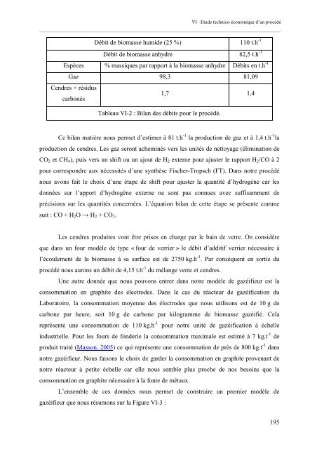 Etude d'un procédé de gazéification de biomasse en ambiance ...