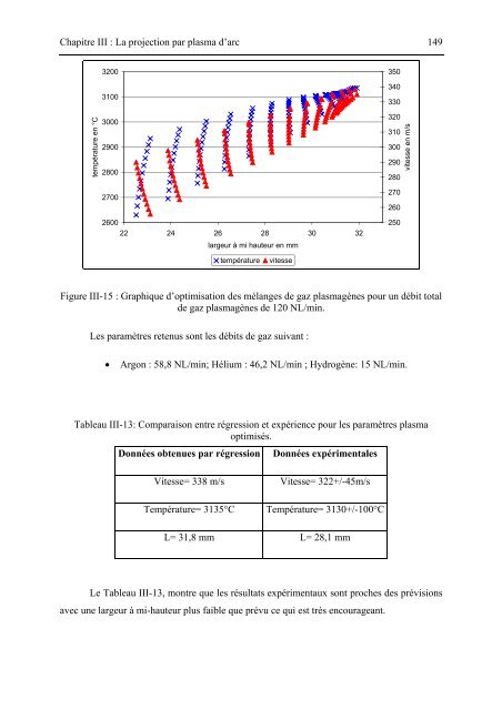 Texte intégral en version PDF - Epublications - Université de Limoges