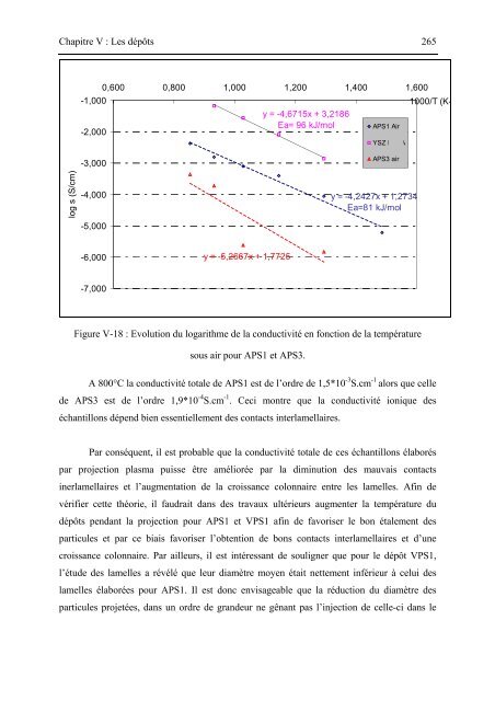 Texte intégral en version PDF - Epublications - Université de Limoges