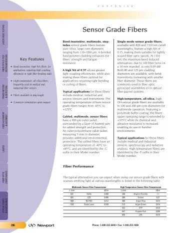 Sensor Grade Fibers - OED