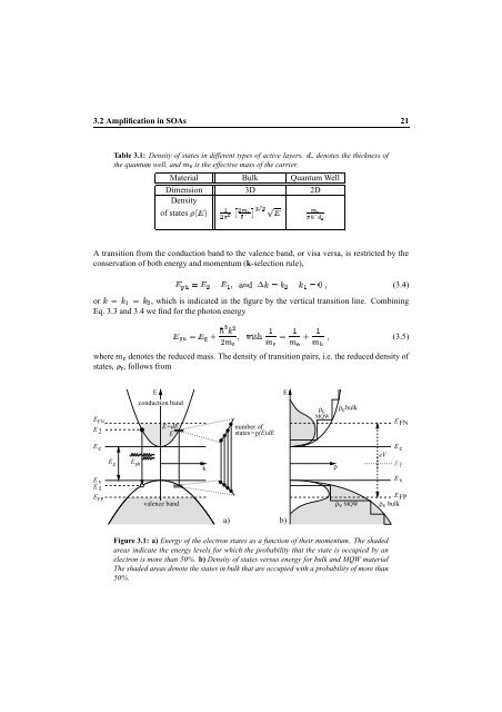 A Wavelength Converter Integrated with a Discretely Tunable Laser ...