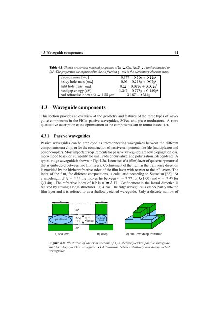 A Wavelength Converter Integrated with a Discretely Tunable Laser ...