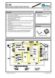 iC-NZ Fail-safe laser diode driver - OED