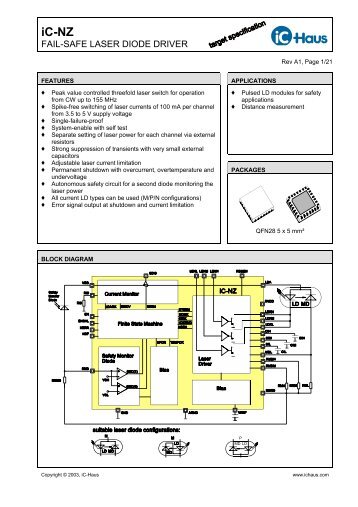 iC-NZ Fail-safe laser diode driver - OED