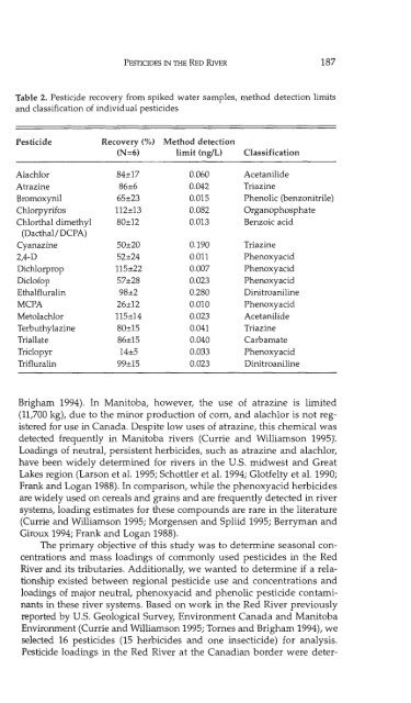 Pesticides in the Red River and its Tributaries in Southern Manitoba ...