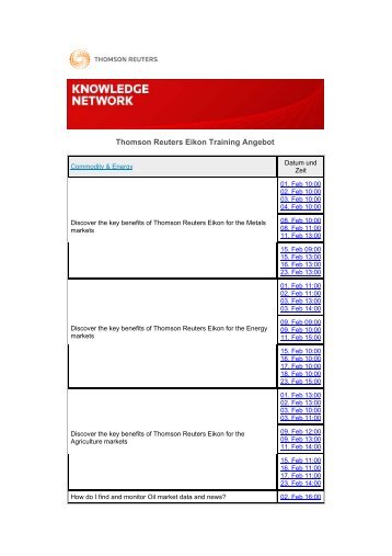 Thomson Reuters Eikon Training Angebot