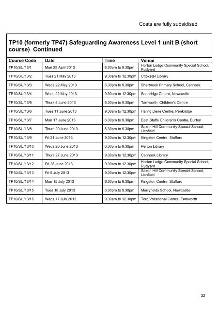 Early Years Core Training Directory - Staffordshire Learning Net ...