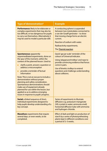 Effective demonstrations booklet (401 KB) - Staffordshire Learning Net