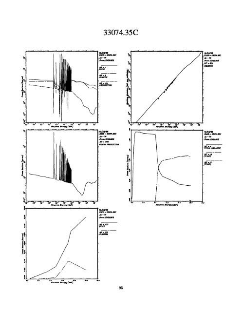 A Nuclear Cross Section Data Handbook