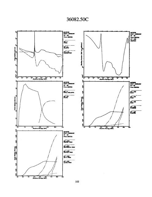 A Nuclear Cross Section Data Handbook