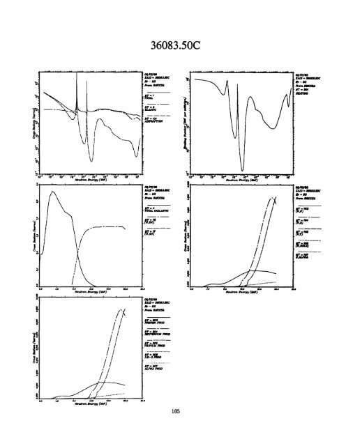 A Nuclear Cross Section Data Handbook