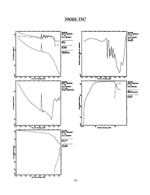 A Nuclear Cross Section Data Handbook