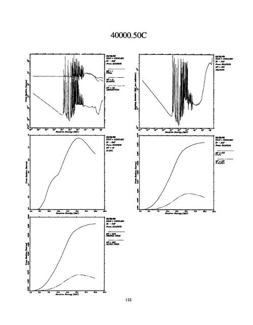 A Nuclear Cross Section Data Handbook