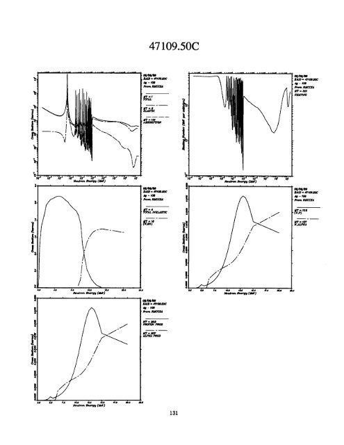 A Nuclear Cross Section Data Handbook