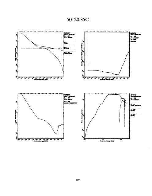 A Nuclear Cross Section Data Handbook