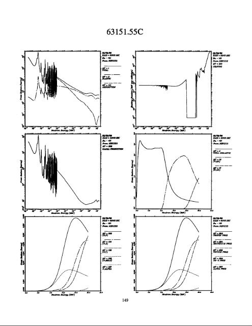 A Nuclear Cross Section Data Handbook