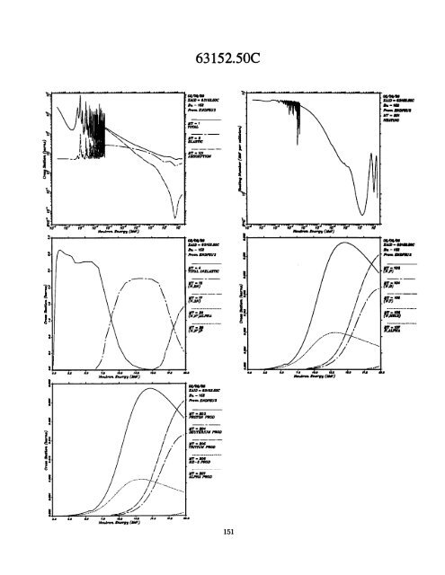 A Nuclear Cross Section Data Handbook