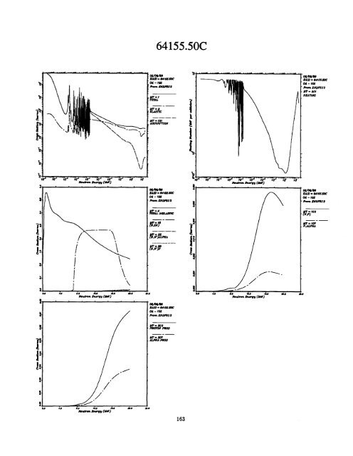 A Nuclear Cross Section Data Handbook