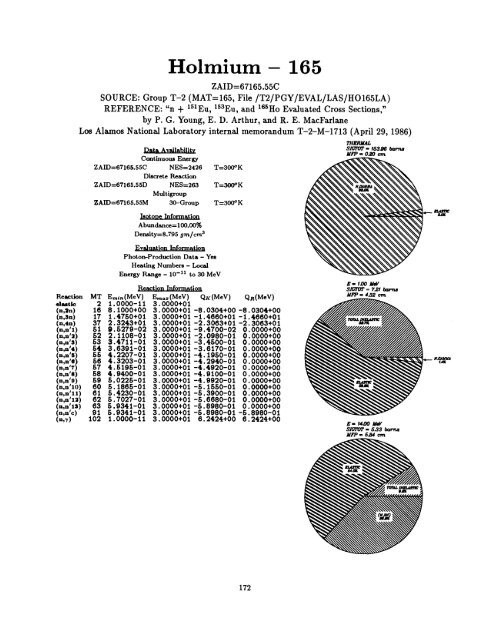 A Nuclear Cross Section Data Handbook