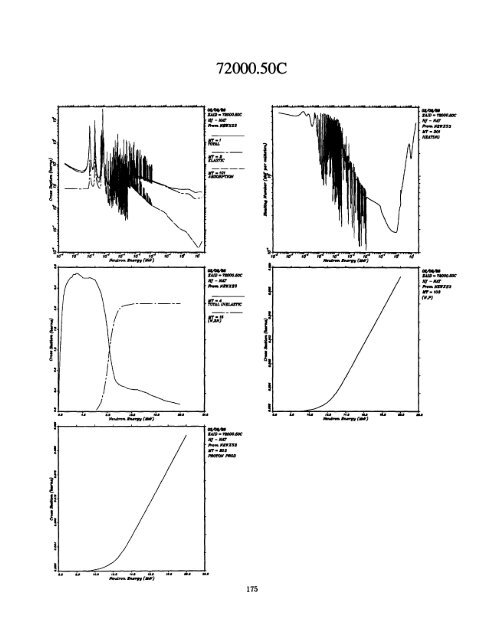 A Nuclear Cross Section Data Handbook