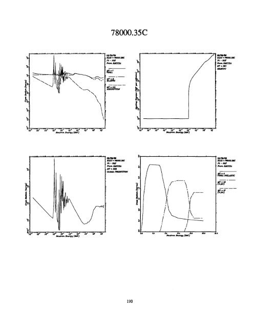 A Nuclear Cross Section Data Handbook