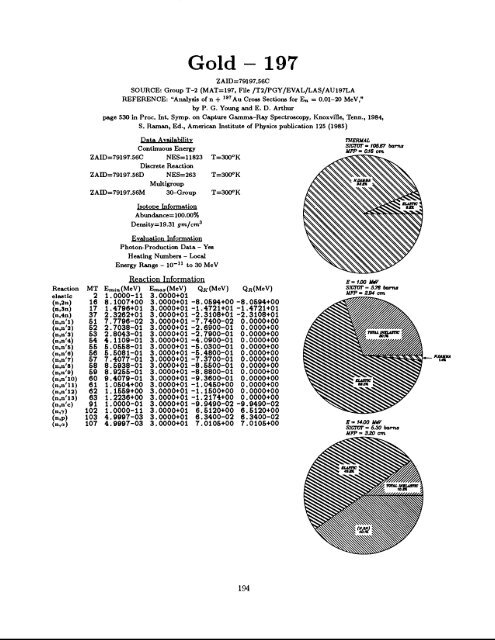 A Nuclear Cross Section Data Handbook