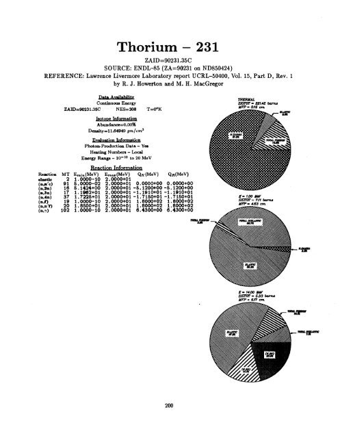 A Nuclear Cross Section Data Handbook