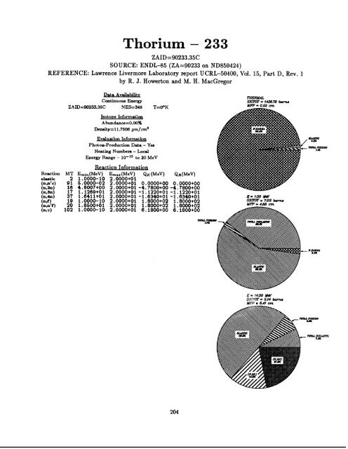 A Nuclear Cross Section Data Handbook